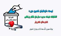 لیست داوطلبان نهمین دوره انتخابات هیئت مدیره سازمان نظام پزشکی شهرستان شهریار 