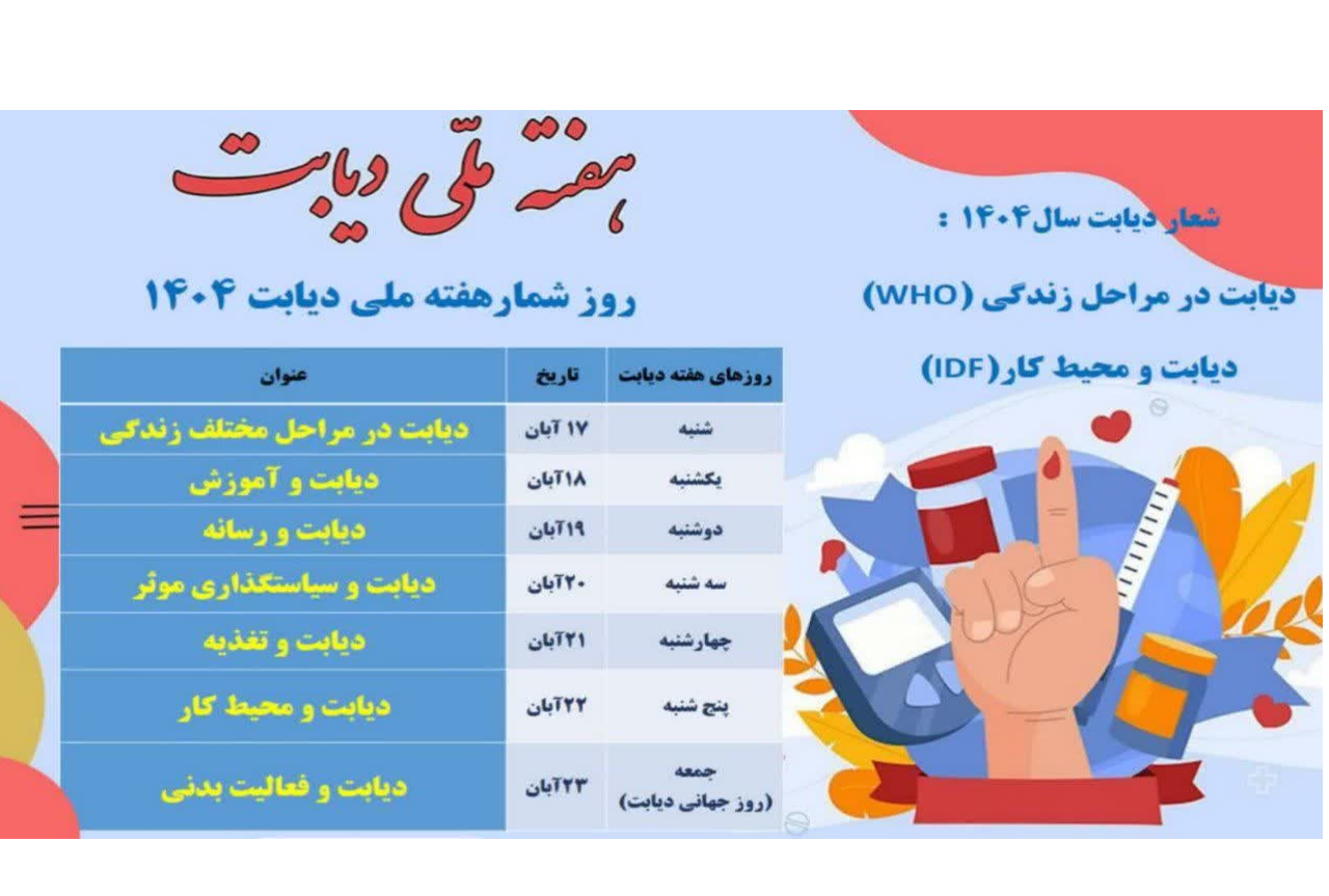 بزرگداشت روز جهانی و هفته ملی دیابت 